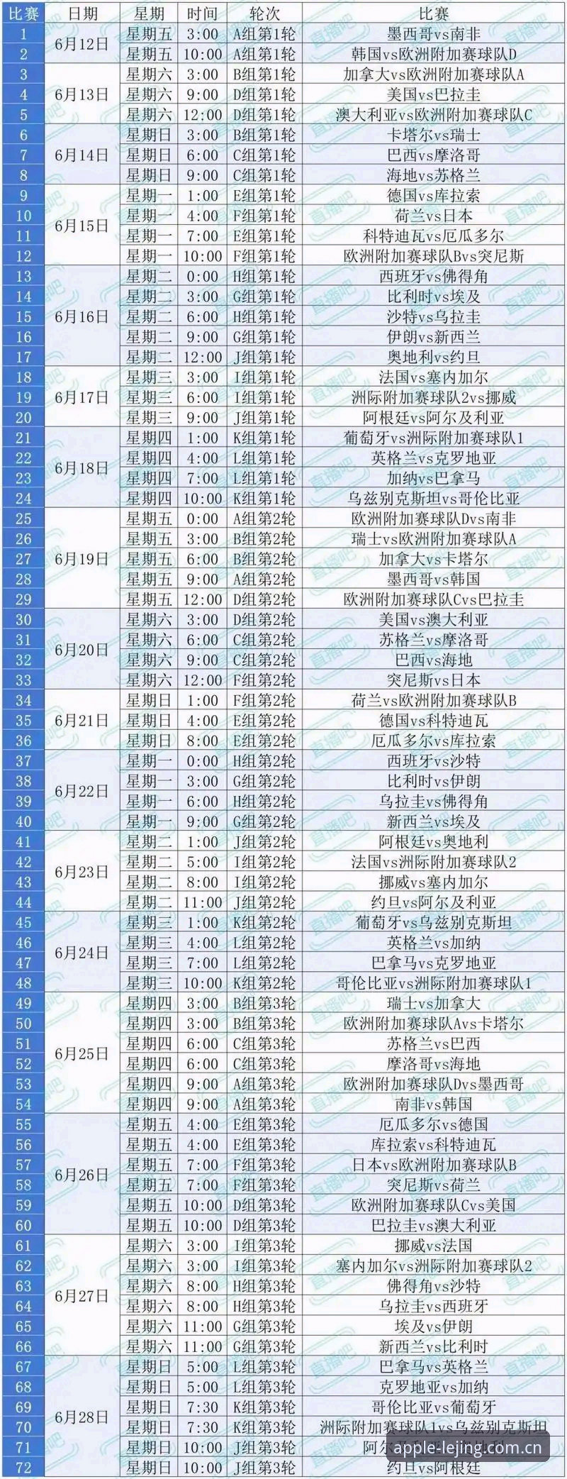 乐竞iOS安装 2026世界杯观赛困局深度评测:签证危机、地缘冲突与球迷的“冷场”体验